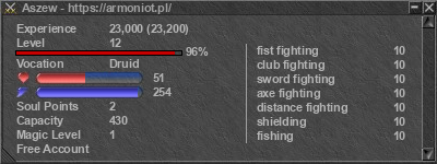 Signature for player Aszew