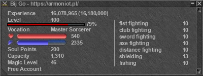 Signature for player Bij Go