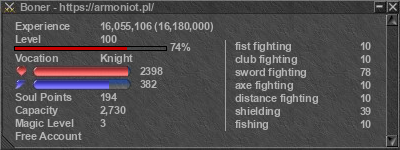 Signature for player Boner