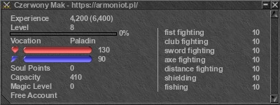 Signature for player Czerwony Mak