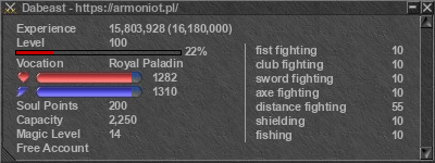 Signature for player Dabeast