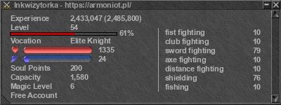 Signature for player Inkwizytorka