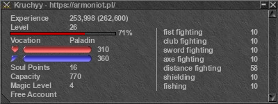 Signature for player Kruchyy