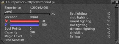 Signature for player Laurapalmer