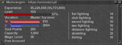 Signature for player Mishoangelo