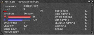 Signature for player Mist Szu