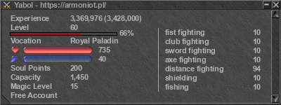 Signature for player Yabol