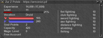 Signature for player Zur Z Polski